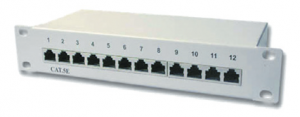 ethernetwork_es Panel Ethernet 10pu